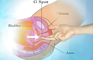 XXX Tóc vàng ngón tay fucks cô ấy âm đạo phim sinh vien xxx